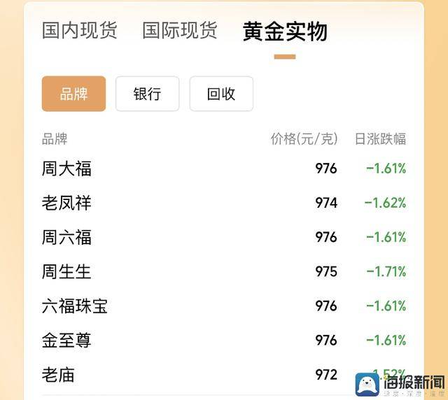 移动设备MT4买卖交易流程步骤大揭秘，快来看看你是不是也能轻松上手！
