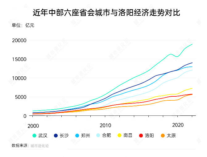 掌握爱华外汇代理开设秘诀，轻松实现财富自由！