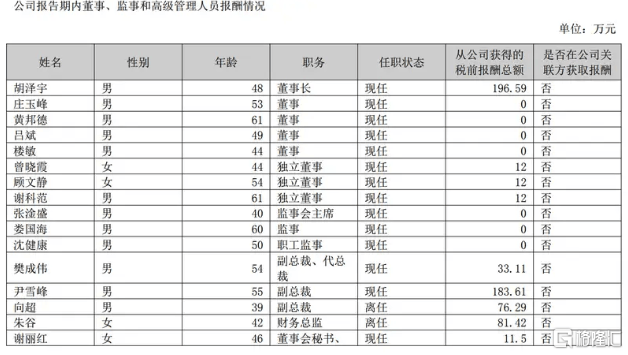 外汇市场今天波动剧烈，理财者抓紧时机举措