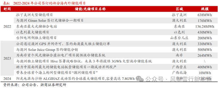 想学会mt4交易方法的你，先看看这些实用技巧！