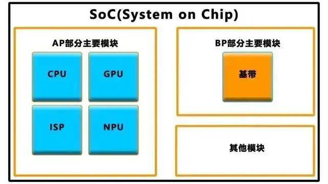 掌握外汇爱华代理的秘诀，让你的财富快速自由上升！