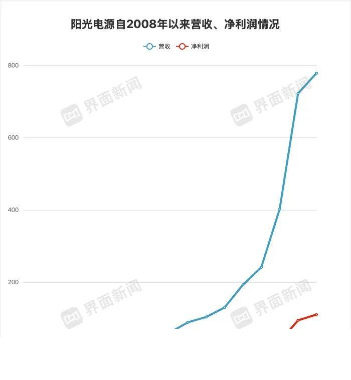 轻松掌握量化交易软件ptrade，开启你的智慧理财之旅